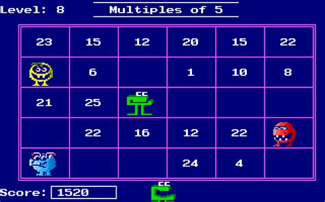 Number Munchers: A Retro Treat for Young Mathematicians!