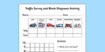 交通量調査 バイト ～道路の鼓動を数えるアルバイト～